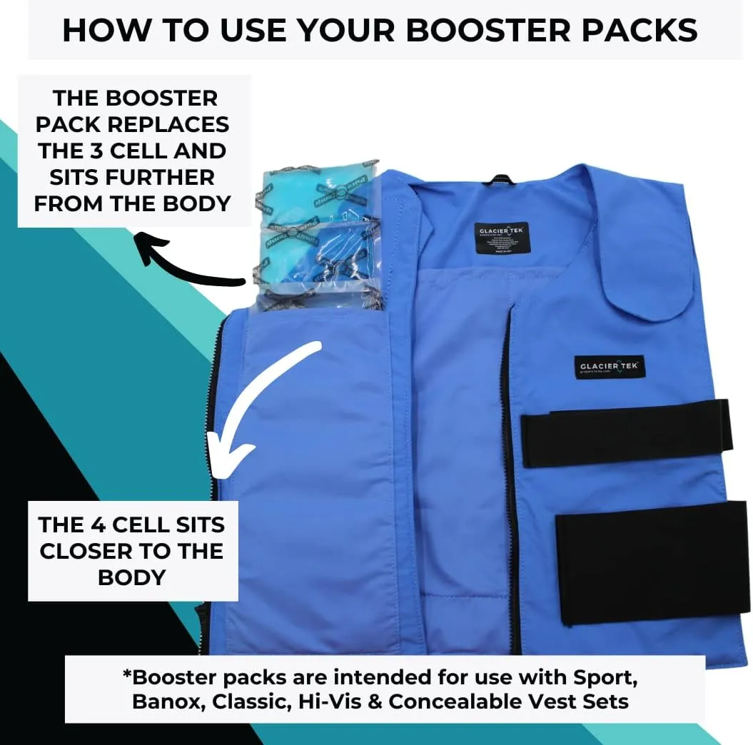 Cooling Vest for Men and Women with 8 Cooling Packs Plus Booster Set-Maintains 59F for up to 2.5 Hours