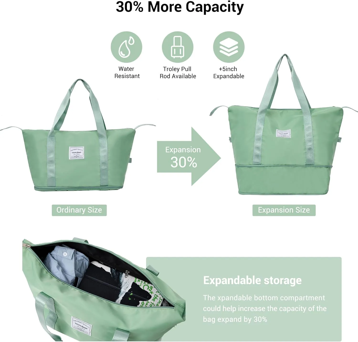 Luggage Set of 5 pieces, Expandable Hard PC Suitcase Set with TSA Lock for rotating wheels, Lightweight Rolling Luggage for Men and Women (Light Green)