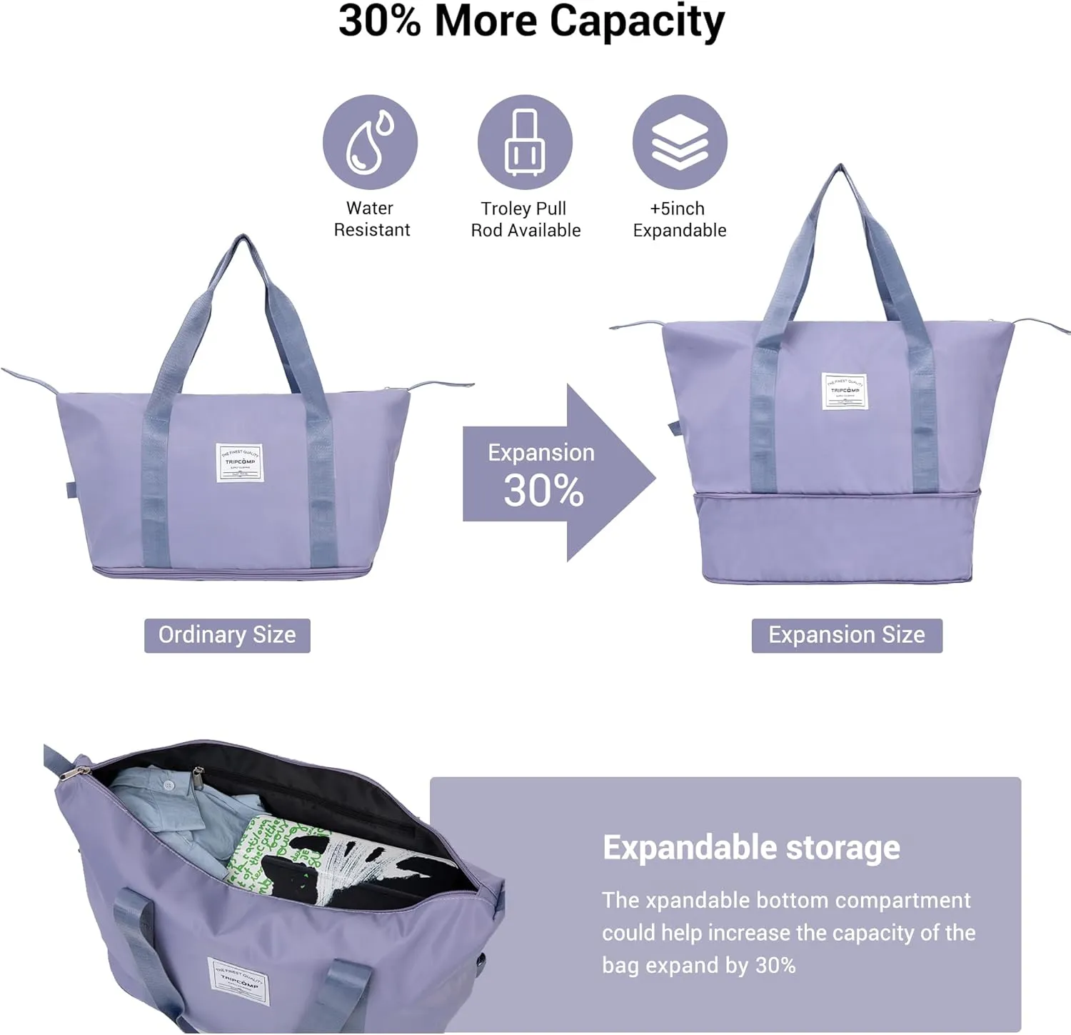 Luggage Set of 5 pieces, Expandable Hard PC Suitcase Set with TSA Lock for rotating wheels, Lightweight Rolling Luggage for Men and Women (Light Purple)