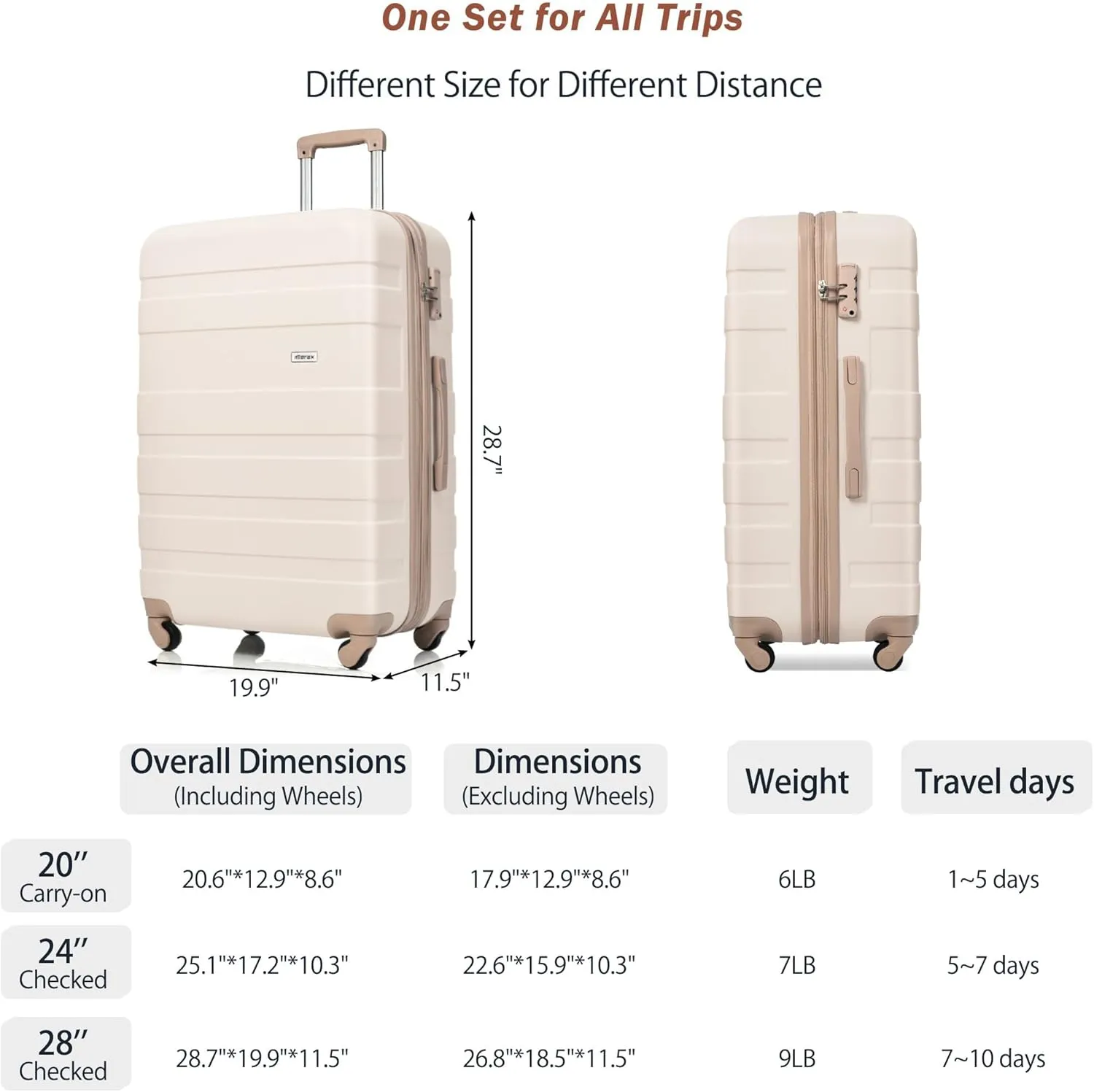 Merax 3 Piece, Luggage Set, Suitcases with Wheels, Hardside, Ivory and Golden, 20/24/28 Inch