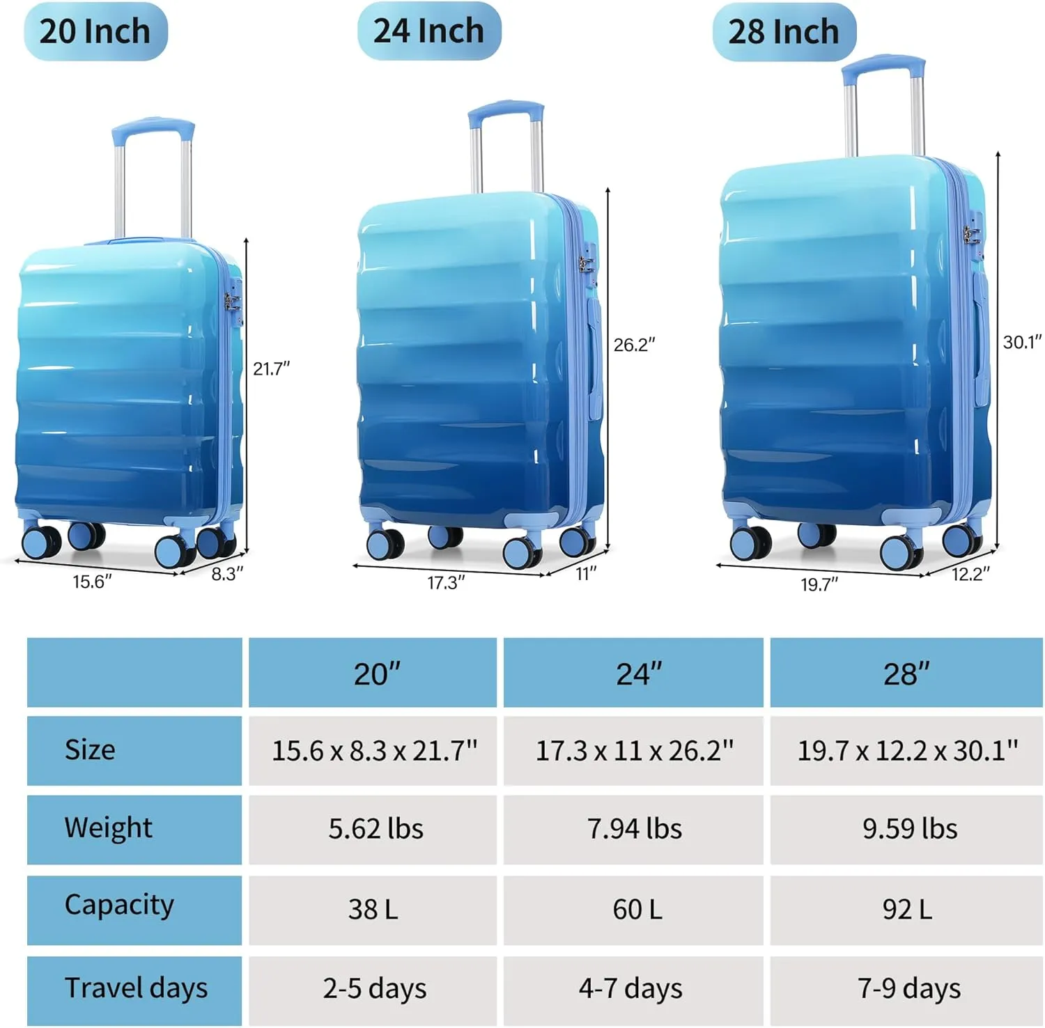 Merax Hardshell Luggage Set 3 Piece  20"/24"/28" Expandable Colorful Glossy Suitcases with Spinner Wheels and TSA Lock, Lightweight Durable PC ABS for Stylish Travel (Blue)