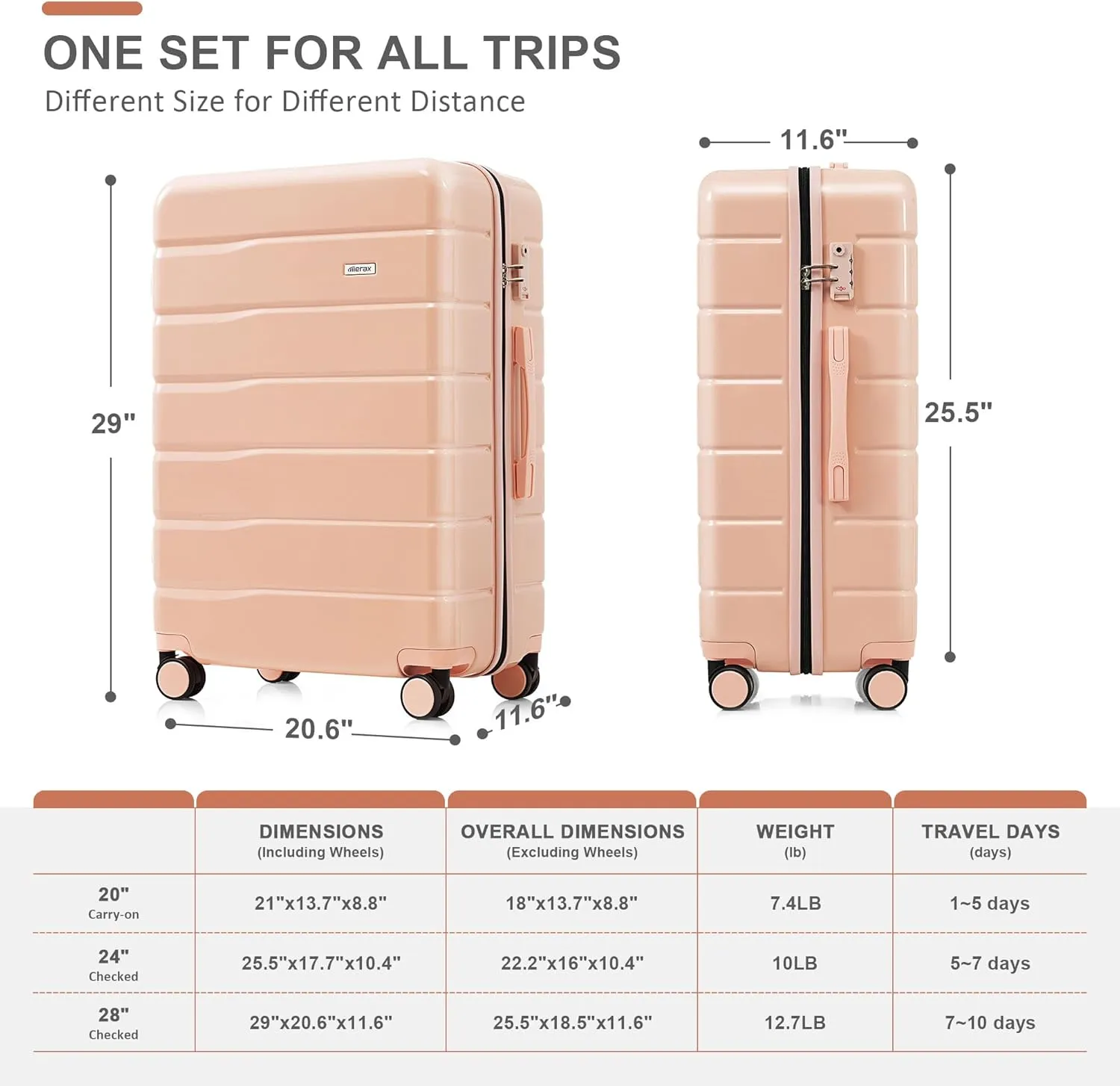 Merax Luggage Set 3 Pieces, ABS Durable Lightweight, 360 Silent Spinner Wheel, TSA Lock, pink, 20/24/28 Inch