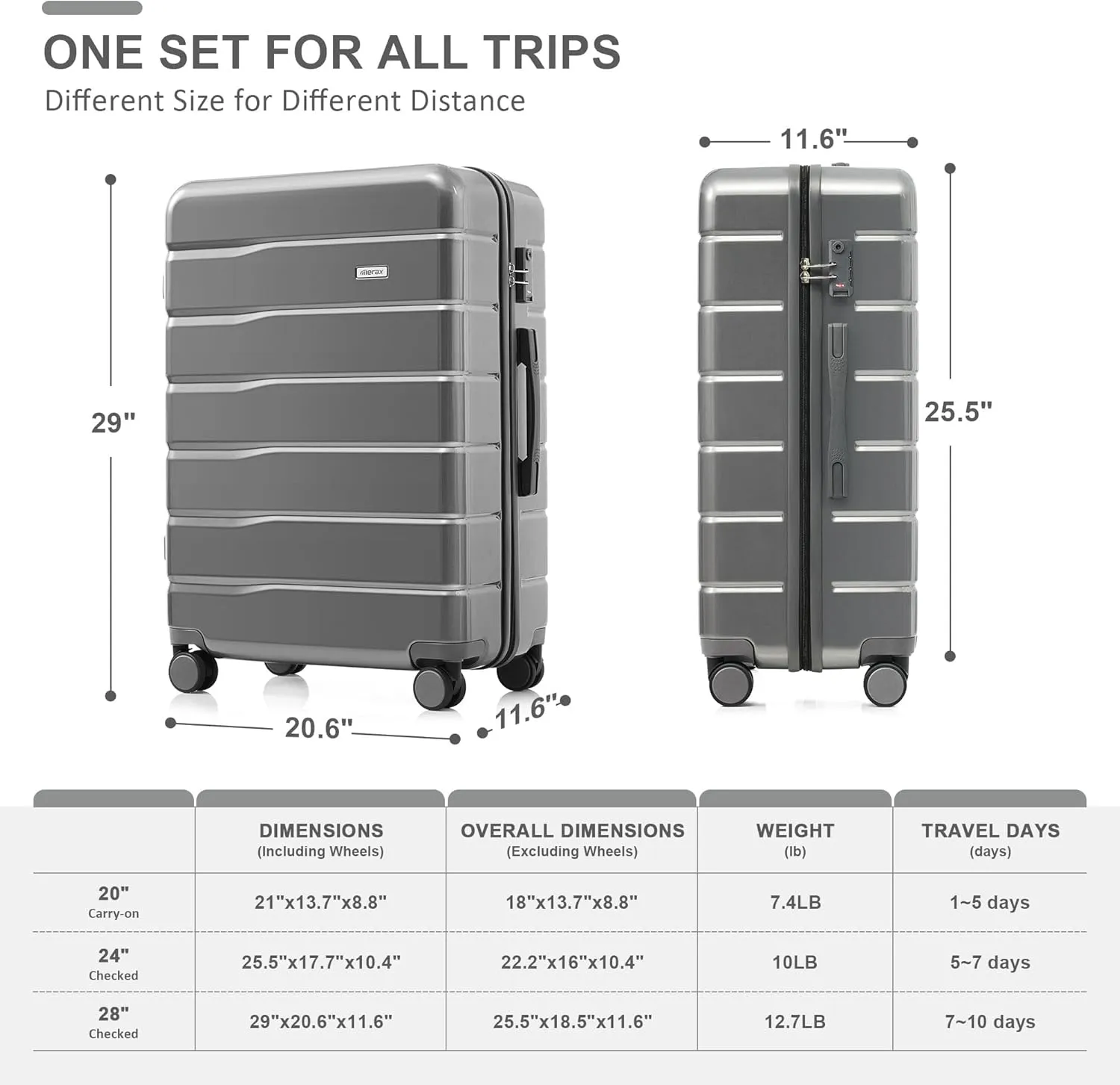 Merax Luggage Set 3 Pieces, ABS Durable Lightweight, 360 Silent Spinner Wheels, TSA Lock, grey, 20/24/28 Inch