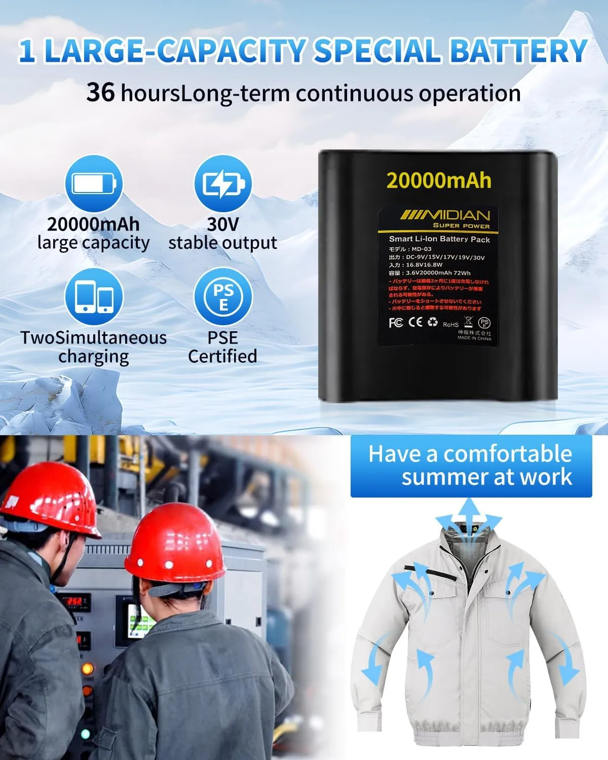 MIDIAN 30V Air Cooling Jacket, 20000mAh Large Capacity Cooling Clothes with Fan Body Cold Apparel for Working Cycling Outdoor